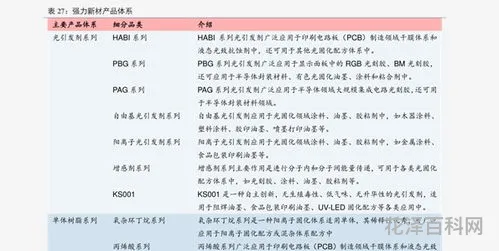 海运费怎么算，私家车托运哪个物流比较好