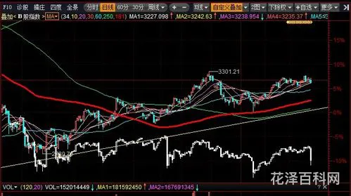 a股b股区别 什么叫a股什么意思