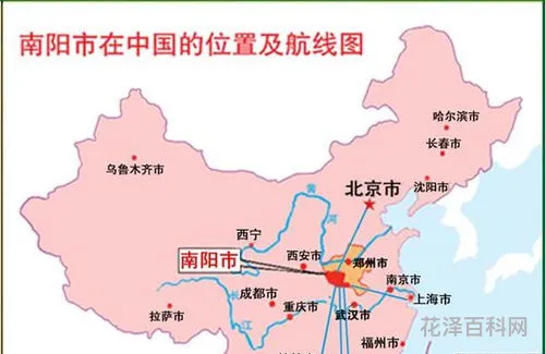 南阳是哪个省哪个市