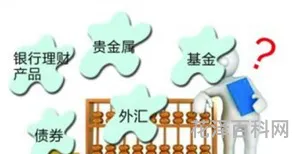 理财知识入门基础知识