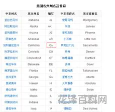 ina是哪个国家的缩写，国家简称ina