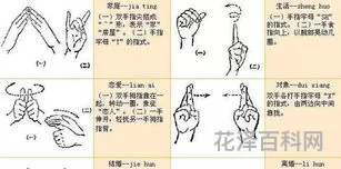 全世界手语是一样的吗，中国手语和国际手语通用吗