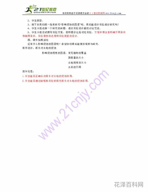 侵蚀的近义词