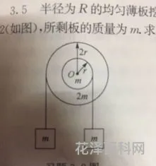 转动惯量角加速度 角加速度的计算公式
