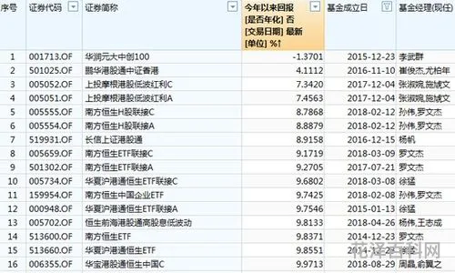 七乐彩的玩法，七乐彩中奖规则详细