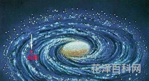 银河系有多少恒星 银河系九大行星