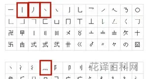 符号怎么打出来 乄灬之类的特殊符号怎么打