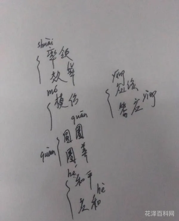 率的多音字组词 率有几种读音并组词