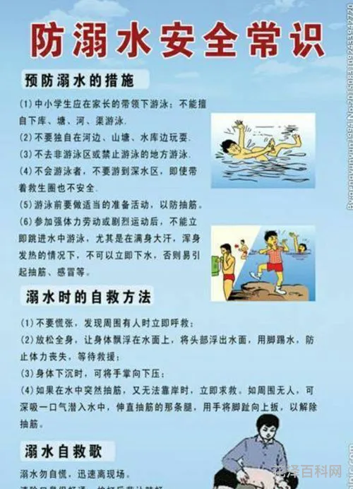 防溺水小口诀 儿童防溺水手抄报图画
