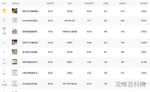 断层出道是什么意思