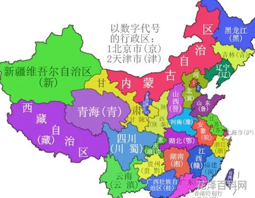 所有省份的简称
