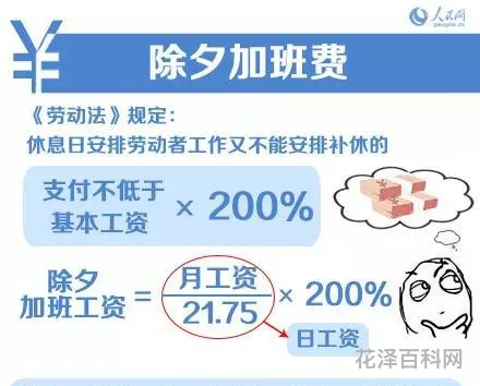 过年初一初二初三顺口溜，过年必备的顺口溜