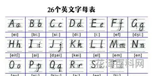 英文字母大小写