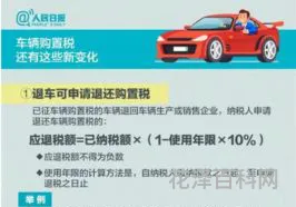 汽车购置税2019新政策怎么算 19年购置税计算公式