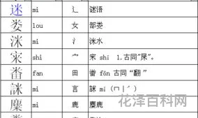 鸭的偏旁是什么旁