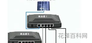 plink路由器设置 TP-LINK路由器登录入口