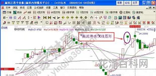 拖泥带水是什么意思，拖泥带水是贬义词还是褒义词