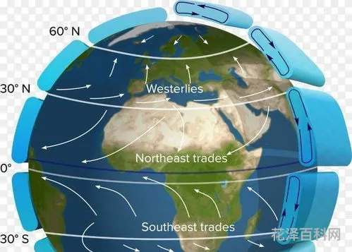 气候变暖的原因 全球变暖的4大原因