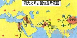 四大文明古国有哪些，四大古国几个灭绝了