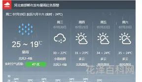 暴雨预警信号 暴雨预警等级划分颜色