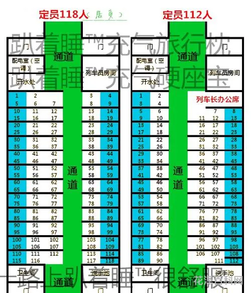 硬座座位分布