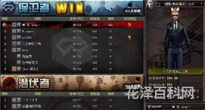 cf战队贡献，cf各大区出名的战队