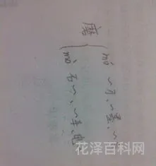 磨的多音字组词