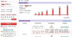 红钻怎么升级，彩钻颜色分级