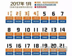 火车票出票时间