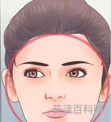 脸型发型设计，免费扫一扫测脸型配发型软件