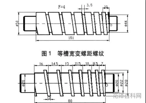 阿基米德螺线 阿基米德螺线从0到2π的面积