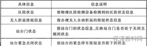 关于atp是什么的信息，ATP是啥