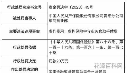 营业费用包括