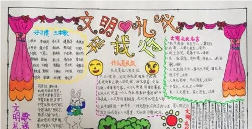 文明礼仪手抄报内容 文明礼仪的句子摘抄