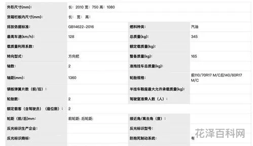 终不知车翻译，终不知车告诉我们什么道理