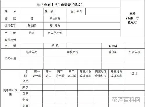 自主招生自荐信，初三自主招生自荐怎么写