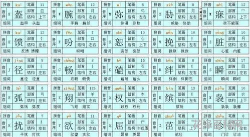 额组词和拼音，额的意思是什么