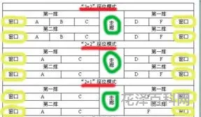 动车座位分布图二等座，G开头高铁座位分布图