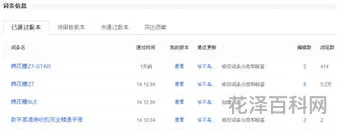 包含原油一桶是多少的词条 一桶原油多少公斤