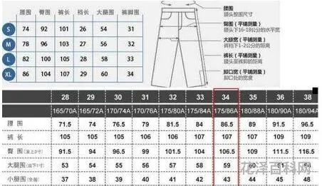 2尺6是多少厘米，2尺7等于多少腰围