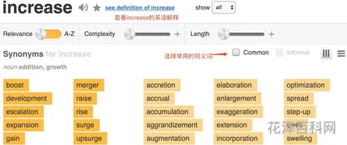 死得其所的反义词 人浮于事的反义词
