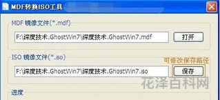 mdf是什么格式 MDF代表什么